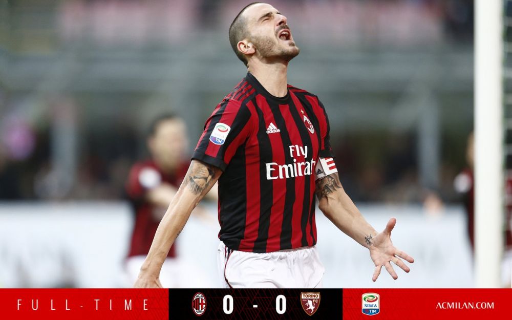 策略之间的 策略之间的