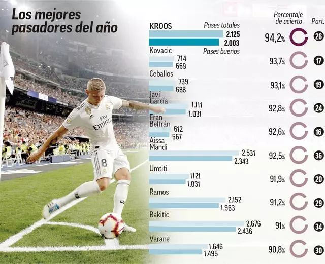 级别的对抗 级别的对抗