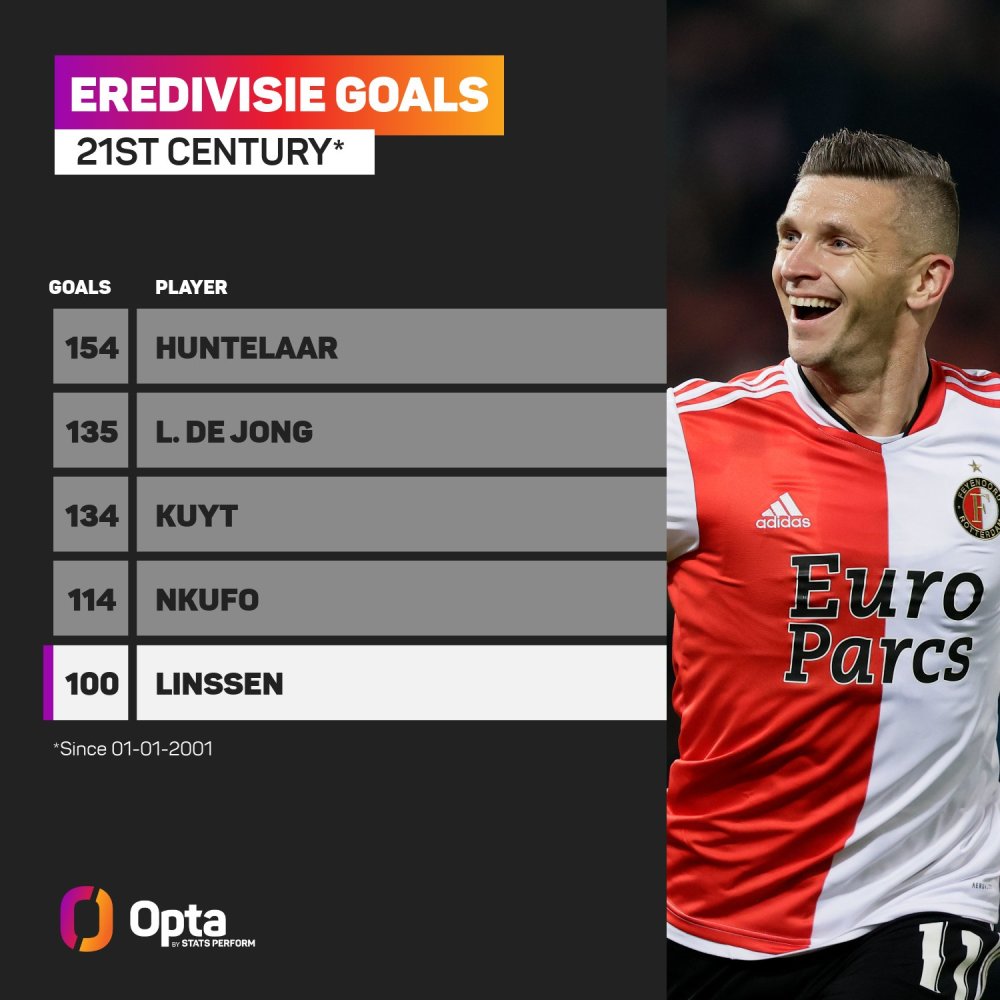 这也使得他 这也使得他