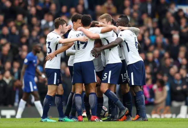 滚动评估 滚动评估